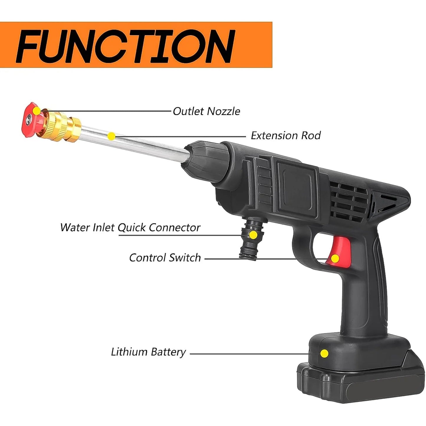 48V Car washing Kit (48V / With Small Box / Single Battery Operated))