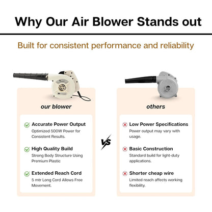 handheld electric air blower